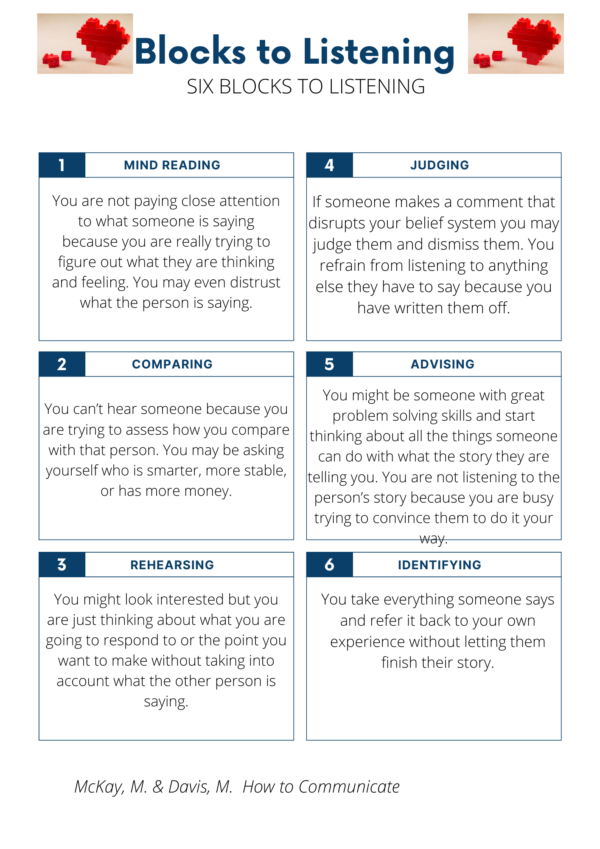 Blocks to Listening Worksheet
